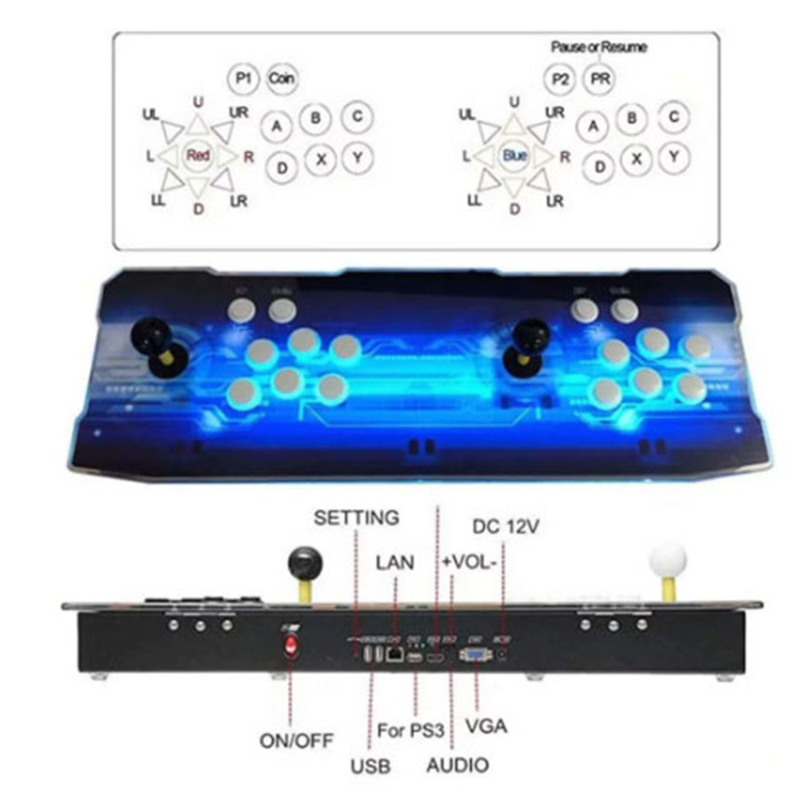 Trackball Controller Arcade - เครื่องเล่นอาร์เคด Pandora Box EX2, เครื่องเล่นอาร์เคด 3D