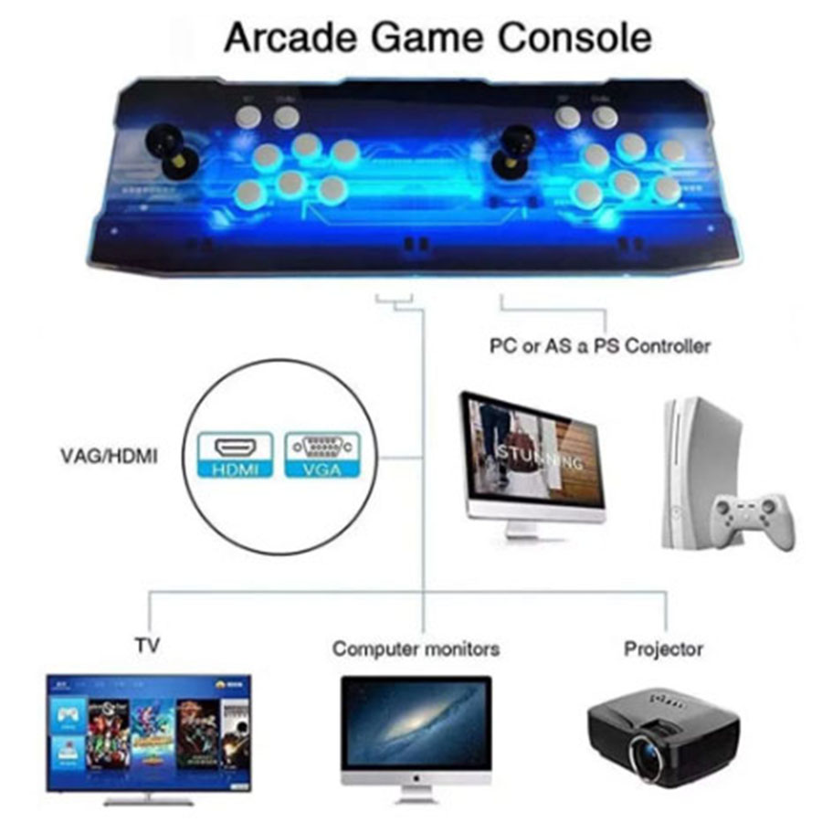 เครื่องเล่นอาร์เคด Pandora Box - Trackball Controller Arcade บทวิจารณ์และราคา